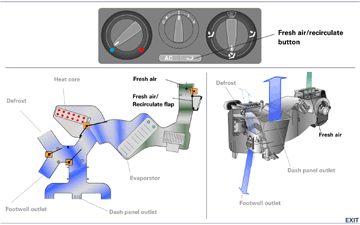 Grand Prix Development Group Air Conditioning System Illustration